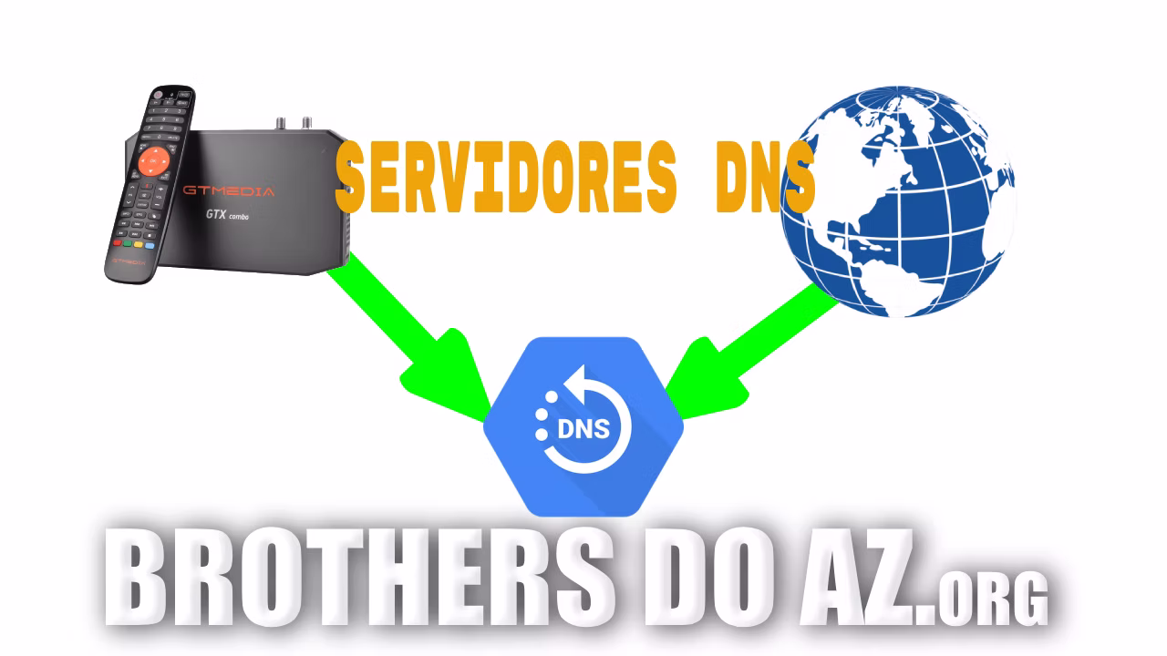 No momento, você está visualizando Lista de Servidores DNS para Receptores com IKS ou IPTV Bloqueado